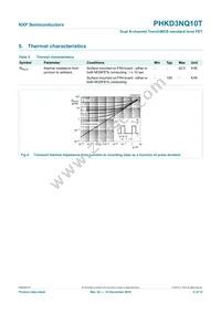 PHKD3NQ10T Datasheet Page 5