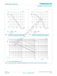 PHM25NQ10T Datasheet Page 3