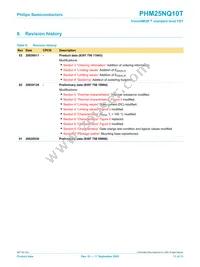 PHM25NQ10T Datasheet Page 11