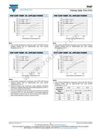 PHP02512E3012BBT5 Datasheet Page 3