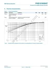 PHP101NQ04T Datasheet Page 4