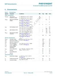 PHP101NQ04T Datasheet Page 5