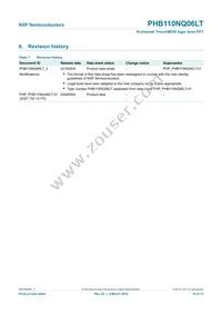 PHP110NQ06LT Datasheet Page 10