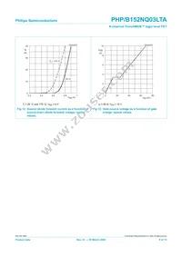 PHP152NQ03LTA Datasheet Page 8