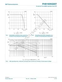 PHP160NQ08T Datasheet Page 3