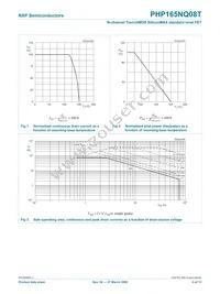 PHP165NQ08T Datasheet Page 4