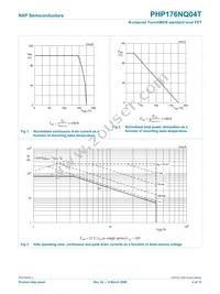 PHP176NQ04T Datasheet Page 4