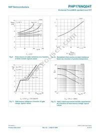 PHP176NQ04T Datasheet Page 8