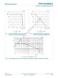 PHP191NQ06LT Datasheet Page 4