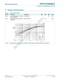 PHP191NQ06LT Datasheet Page 5