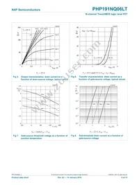 PHP191NQ06LT Datasheet Page 7