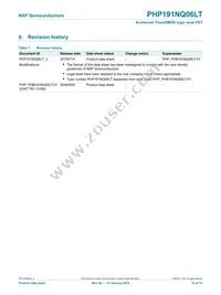 PHP191NQ06LT Datasheet Page 11