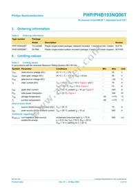 PHP193NQ06T Datasheet Page 2