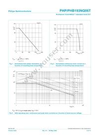PHP193NQ06T Datasheet Page 3