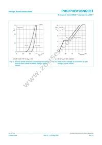 PHP193NQ06T Datasheet Page 8