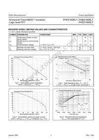 PHP21N06LT Datasheet Page 4