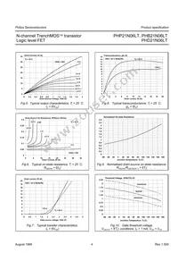 PHP21N06LT Datasheet Page 5