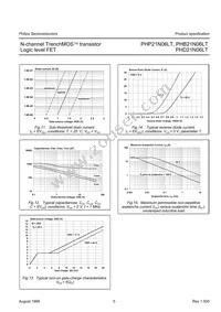 PHP21N06LT Datasheet Page 6