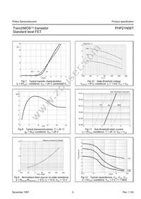 PHP21N06T Datasheet Page 5