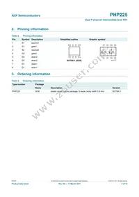 PHP225 Datasheet Page 2