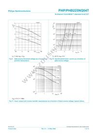 PHP225NQ04T Datasheet Page 7