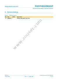 PHP225NQ04T Datasheet Page 11