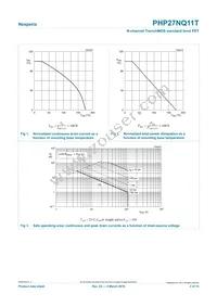 PHP27NQ11T Datasheet Page 3