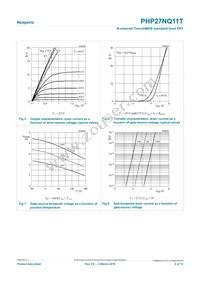 PHP27NQ11T Datasheet Page 6