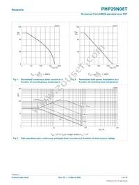 PHP29N08T Datasheet Page 3