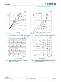 PHP29N08T Datasheet Page 6