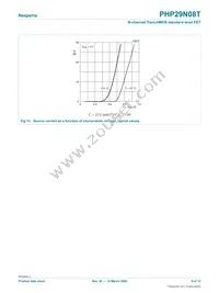 PHP29N08T Datasheet Page 8