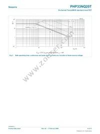 PHP33NQ20T Datasheet Page 4