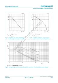 PHP34NQ11T Datasheet Page 3