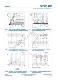 PHP45NQ10T Datasheet Page 6