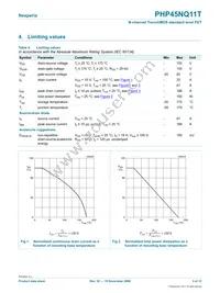 PHP45NQ11T Datasheet Page 3