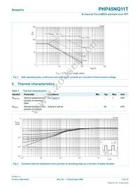 PHP45NQ11T Datasheet Page 4