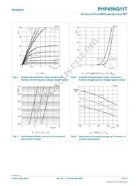 PHP45NQ11T Datasheet Page 6