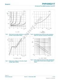 PHP45NQ11T Datasheet Page 7