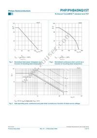 PHP45NQ15T Datasheet Page 3