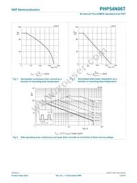 PHP54N06T Datasheet Page 3