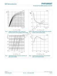 PHP54N06T Datasheet Page 6