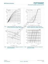 PHP75NQ08T Datasheet Page 7