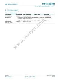 PHP75NQ08T Datasheet Page 11