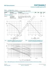 PHP79NQ08LT Datasheet Page 4