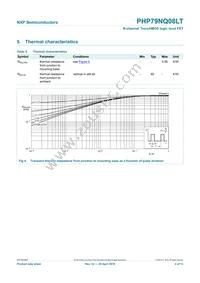 PHP79NQ08LT Datasheet Page 5