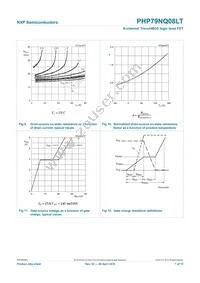 PHP79NQ08LT Datasheet Page 8