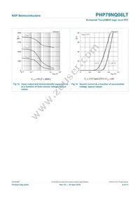 PHP79NQ08LT Datasheet Page 9