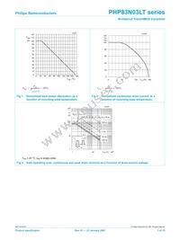 PHP83N03LT Datasheet Page 3