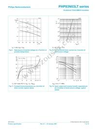 PHP83N03LT Datasheet Page 7