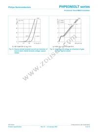 PHP83N03LT Datasheet Page 8